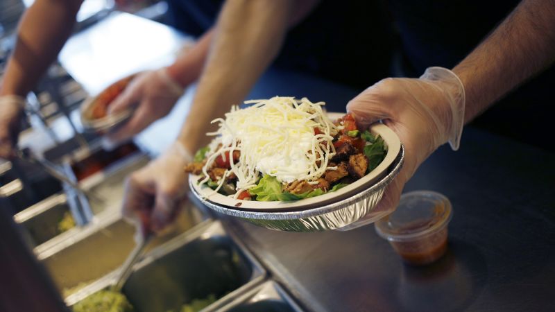 Wells Fargo Analyst Settles Chipotle Burrito Weight Debate: Findings Revealed!