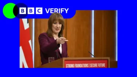 Will the Upcoming Budget Push Generation Z into a Debt Crisis?